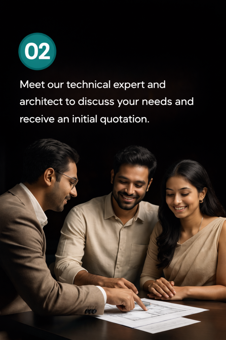 Best Interior Designer in Bhopal Discussion Plans